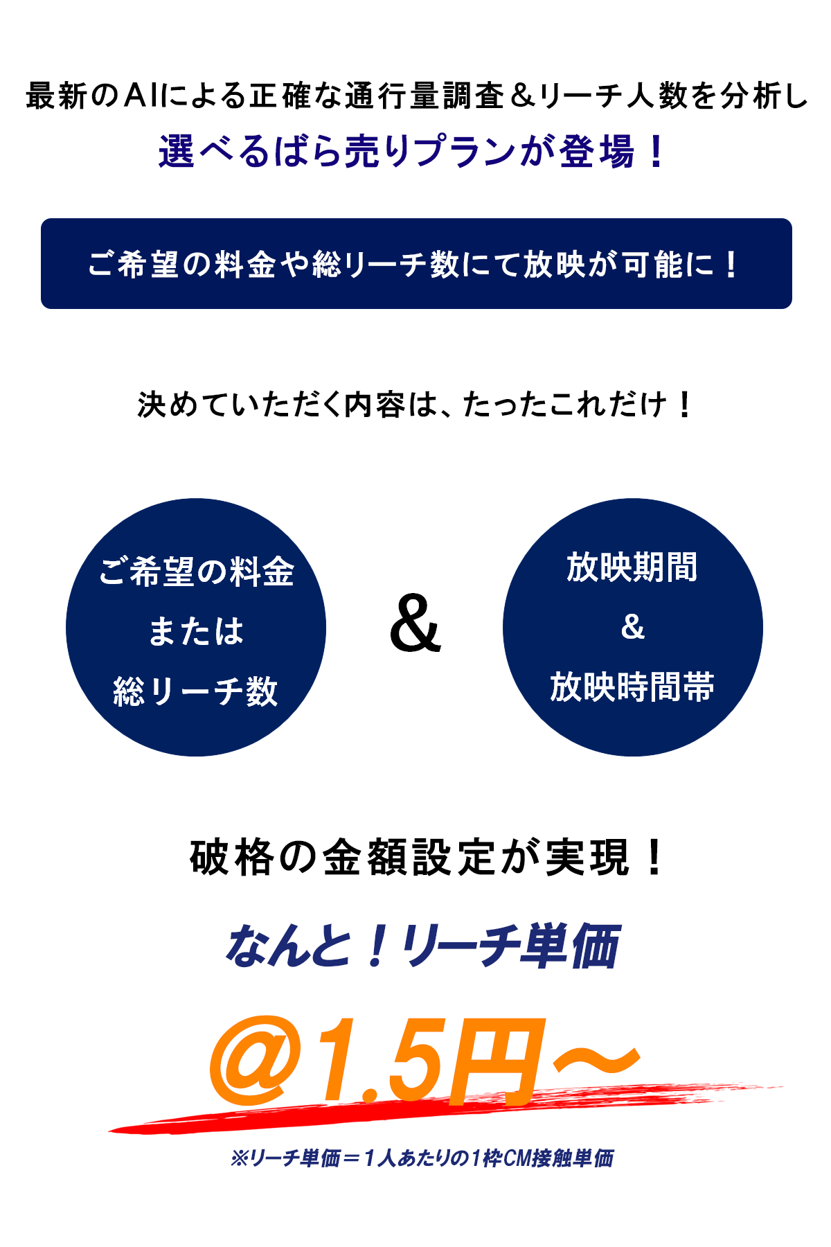 屋外広告_放映料金_名古屋栄_ICAビジョン